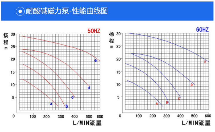 f08e6fd9-9a48-476b-a847-97dfdc6adcb5