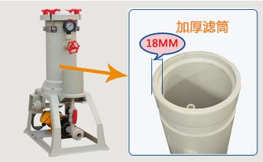 1KM過濾機加厚濾筒