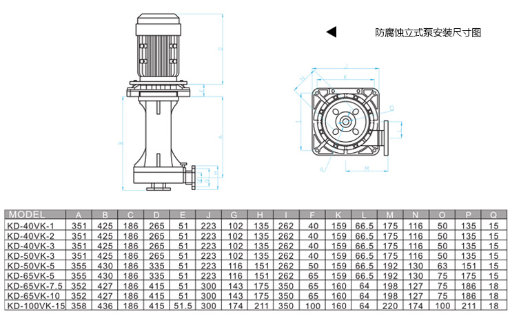 國(guó)寶KD立式泵_10