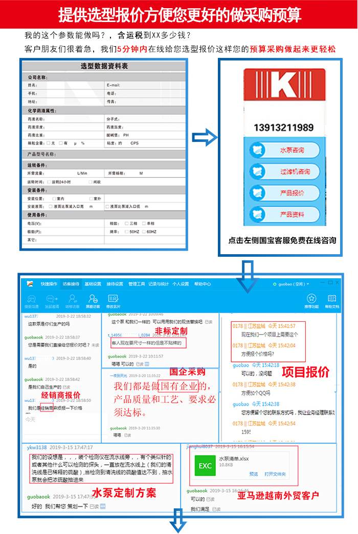 220v防腐耐酸堿自吸泵選型流程