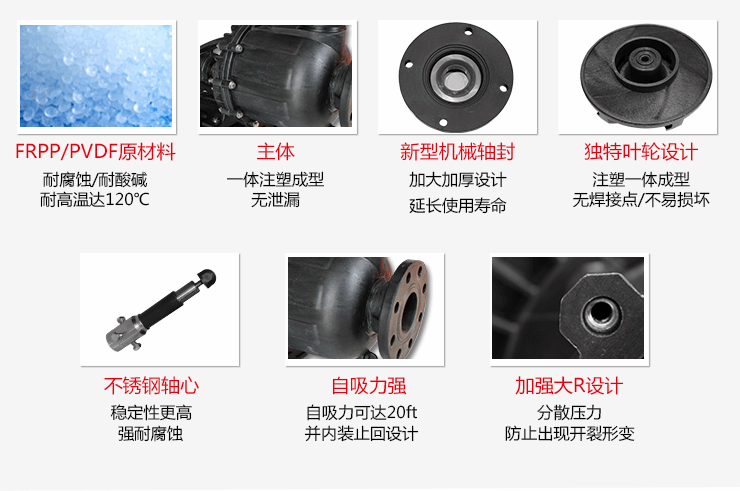 KCL臥式耐酸堿自吸泵設(shè)計特點