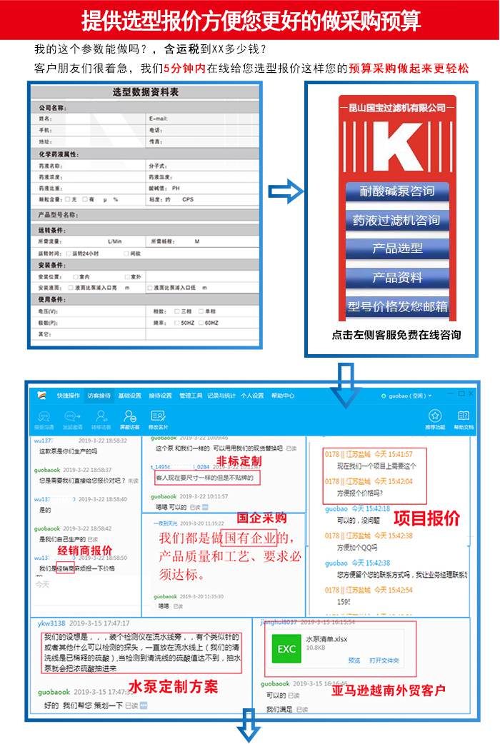 自吸泵選型報價